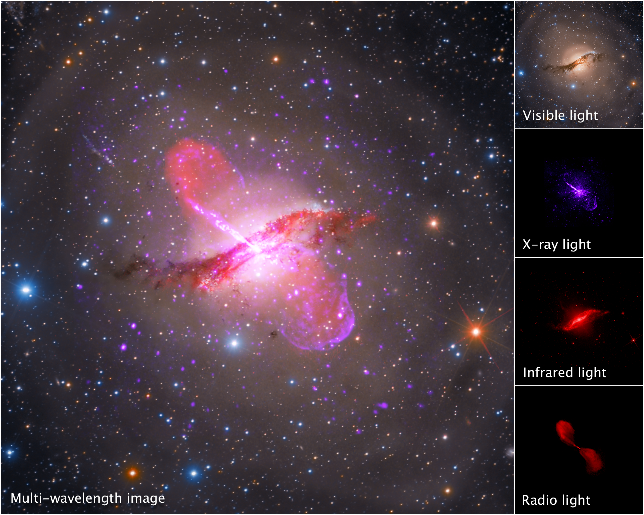 Super Telescope Captures Images of a Plasma Jet Emitting from Black Hole at 16-Times Greater Resolution